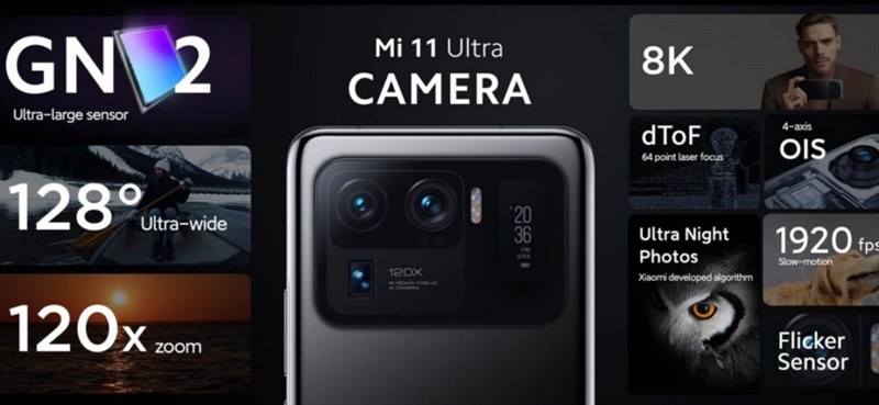 Xiaomi Mi 11 Ultra được trang bị camera ISOCELL GN2 50 MP của Samsung